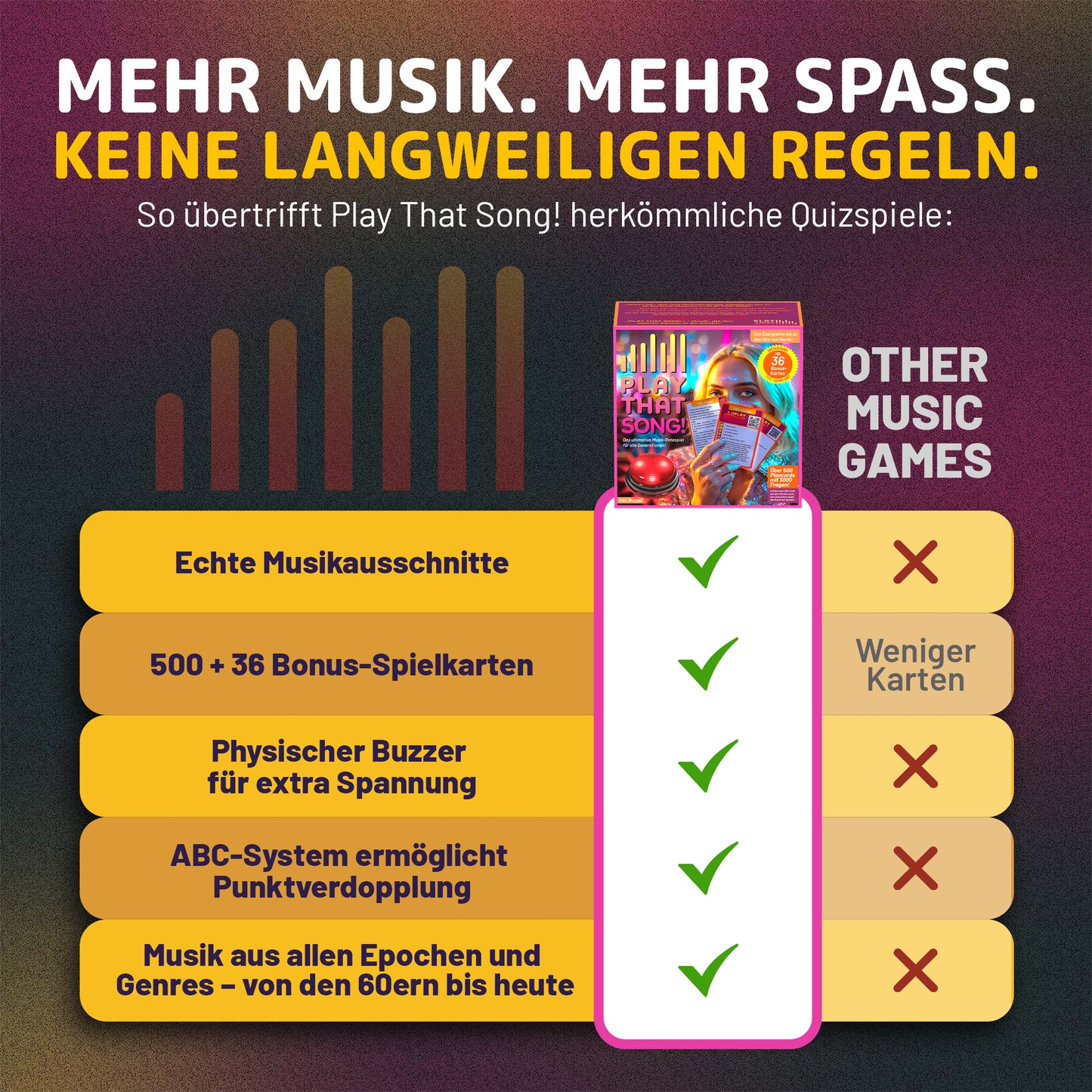 Play That Song! Musik-Kartenspiel mit App – Partyspiel für alle